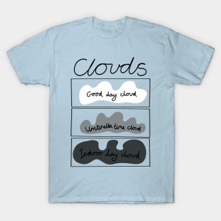 Cloud Types - Funny T-Shirt